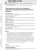 Cover page: Attention/Deficit Hyperactivity Disorder in Adolescent and Young Adult Males With Fragile X Syndrome.