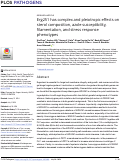 Cover page: Erg251 has complex and pleiotropic effects on sterol composition, azole susceptibility, filamentation, and stress response phenotypes