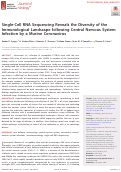 Cover page: Single-Cell RNA Sequencing Reveals the Diversity of the Immunological Landscape following Central Nervous System Infection by a Murine Coronavirus