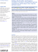 Cover page: Auditory discrimination and frequency modulation learning in schizophrenia patients: amphetamine within-subject dose response and time course.