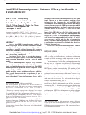 Cover page: Anti-HER2 immunoliposomes: enhanced efficacy attributable to targeted delivery.