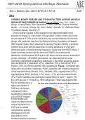 Cover page: Chronic Kidney Disease and its Risk Factors Across Various Racial/Ethnic Groups in Hawaii