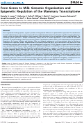 Cover page: From genes to milk: genomic organization and epigenetic regulation of the mammary transcriptome.