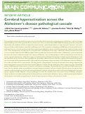 Cover page: Cerebral hyperactivation across the Alzheimers disease pathological cascade.