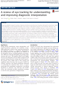 Cover page: A review of eye tracking for understanding and improving diagnostic interpretation.