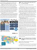 Cover page: Rapid Cycle Deliberate Practice Simulation of Cardiac Arrest Resuscitation as a Single Provider