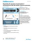 Cover page: Expanding the genomic encyclopedia of Actinobacteria with 824 isolate reference genomes