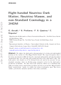 Cover page: Right-handed neutrino dark matter, neutrino masses, and non-standard cosmology in a 2HDM