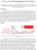 Cover page: Review on the Efficient Generation of Laser Pulses