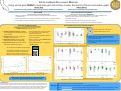 Cover page of California Rapid Assessment Method: Using vernal pool CRAM to evaluate past restoration success &amp; prioritize future restoration goals