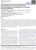 Cover page: Direct Measurement of the Mutation Rate and Its Evolutionary Consequences in a Critically Endangered Mollusk.