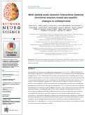 Cover page: Multi-spatial-scale dynamic interactions between functional sources reveal sex-specific changes in schizophrenia.