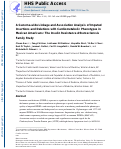 Cover page: A genome‐wide linkage and association analysis of imputed insertions and deletions with cardiometabolic phenotypes in Mexican Americans: The Insulin Resistance Atherosclerosis Family Study