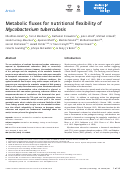 Cover page: Metabolic fluxes for nutritional flexibility of Mycobacterium tuberculosis