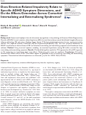 Cover page: Does Emotion-Related Impulsivity Relate to Specific ADHD Symptom Dimensions, and Do the Effects Generalize Across Comorbid Internalizing and Externalizing Syndromes?