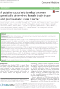 Cover page: A putative causal relationship between genetically determined female body shape and posttraumatic stress disorder