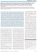 Cover page: Quinones and Aromatic Chemical Compounds in Particulate Matter Induce Mitochondrial Dysfunction: Implications for Ultrafine Particle Toxicity