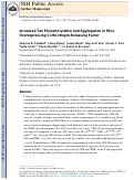 Cover page: Increased Tau Phosphorylation and Aggregation in the Hippocampus of Mice Overexpressing Corticotropin-Releasing Factor