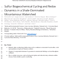 Cover page: Sulfur Biogeochemical Cycling and Redox Dynamics in a Shale‐Dominated Mountainous Watershed