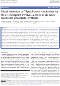 Cover page: Global alteration of T-lymphocyte metabolism by PD-L1 checkpoint involves a block of de novo nucleoside phosphate synthesis