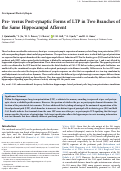 Cover page: Pre- versus Post-synaptic Forms of LTP in Two Branches of the Same Hippocampal Afferent