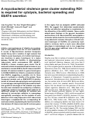 Cover page: A mycobacterial virulence gene cluster extending RD1 is required for cytolysis, bacterial spreading and ESAT-6 secretion