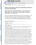 Cover page: Machine Learning Detects Pan-cancer Ras Pathway Activation in The Cancer Genome Atlas