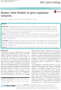 Cover page: Markov State Models of gene regulatory networks