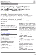 Cover page: Indirect Comparison of Lenadogene Nolparvovec Gene Therapy Versus Natural History in Patients with Leber Hereditary Optic Neuropathy Carrying the m.11778G&gt;A MT-ND4 Mutation.