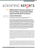 Cover page: Differential Proteomic Analysis of Human Saliva using Tandem Mass Tags Quantification for Gastric Cancer Detection