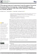 Cover page: Associations between Coronavirus Crisis Perception, Perceived Economic Risk of Coronavirus, General Self-Efficacy, and Coronavirus Anxiety at the Start of the Pandemic: Differences by Gender and Race