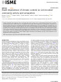 Cover page: Depth dependence of climatic controls on soil microbial community activity and composition.