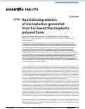 Cover page: Rapid biodegradation of microplastics generated from bio-based thermoplastic polyurethane.