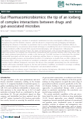 Cover page: Gut Pharmacomicrobiomics: the tip of an iceberg of complex interactions between drugs and gut-associated microbes