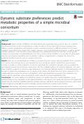 Cover page: Dynamic substrate preferences predict metabolic properties of a simple microbial consortium