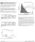 Cover page: ASSOCIATION BETWEEN ADIPONECTIN AND MORTALITY IN HEMODIALYSIS PATIENTS FROM THE MADRAD STUDY