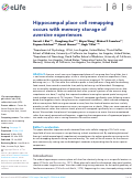 Cover page: Hippocampal place cell remapping occurs with memory storage of aversive experiences.