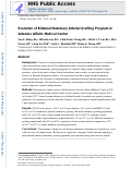 Cover page: Evolution of Bilateral Mammary Arterial Grafting Program in Veterans Affairs Medical Center.