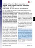 Cover page: Variation in Rapa Nui (Easter Island) land use indicates production and population peaks prior to European contact