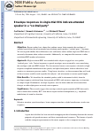 Cover page: Envelope responses in single-trial EEG indicate attended speaker in a cocktail party.