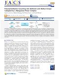 Cover page: Polyoxymethylene Upcycling into Methanol and Methyl Groups Catalyzed by a Manganese Pincer Complex.