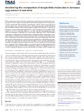 Cover page: Monitoring the compaction of single DNA molecules in Xenopus egg extract in real time