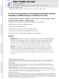 Cover page: A closer look at avolition in schizophrenia and bipolar disorder: Persistence of different types of activities over time.