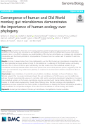 Cover page: Convergence of human and Old World monkey gut microbiomes demonstrates the importance of human ecology over phylogeny