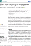 Cover page: Analysis of Fluid Replacement in Two Fluidic Chambers for Oblique-Incidence Reflectivity Difference (OI-RD) Biosensor.