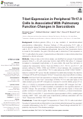 Cover page: T-bet Expression in Peripheral Th17.0 Cells Is Associated With Pulmonary Function Changes in Sarcoidosis.