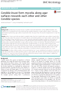 Cover page: Candida krusei form mycelia along agar surfaces towards each other and other Candida species