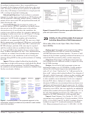 Cover page: Validity of a Novel Entrustable Professional Activities Based End of Shift Assessment