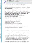 Cover page: Clinical significance of the bronchodilator response in children with severe asthma