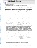 Cover page: Genome-wide analyses as part of the international FTLD-TDP whole-genome sequencing consortium reveals novel disease risk factors and increases support for immune dysfunction in FTLD